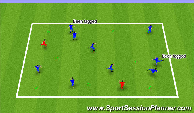 Football/Soccer Session Plan Drill (Colour): Warm up tag game