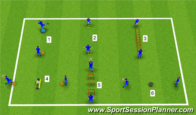 Football/Soccer Session Plan Drill (Colour): 6 station rotation