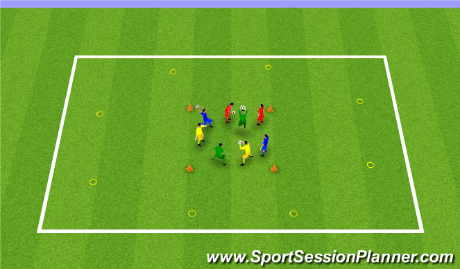 Football/Soccer Session Plan Drill (Colour): Unopposed short range passing