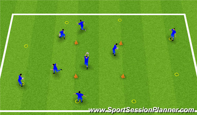Football/Soccer Session Plan Drill (Colour): Unopposed passing in a changing environment