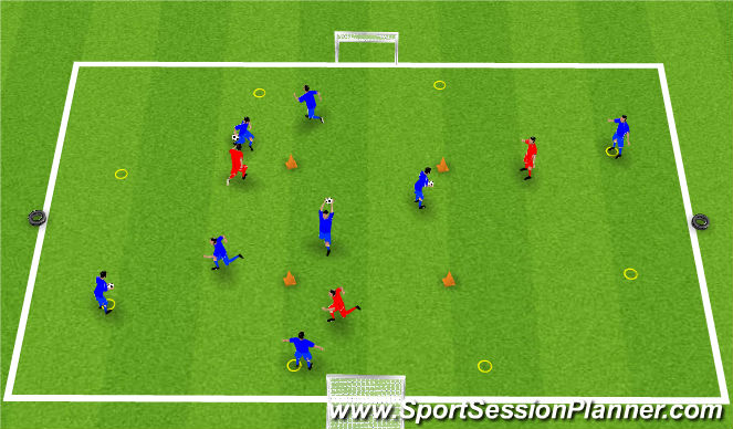 Football/Soccer Session Plan Drill (Colour): Passing with defenders