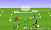 Football/Soccer: 1:1 Pass+Frontaal, Technical: Attacking and Defending Skills Difficult