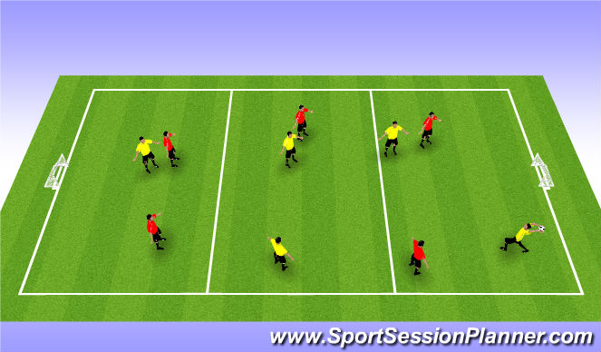 Football/Soccer Session Plan Drill (Colour): Net Ball - Football