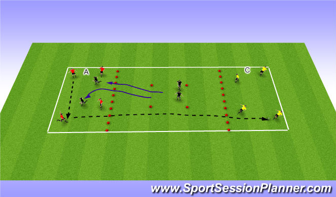 Football/Soccer Session Plan Drill (Colour): Skill - Long Passing