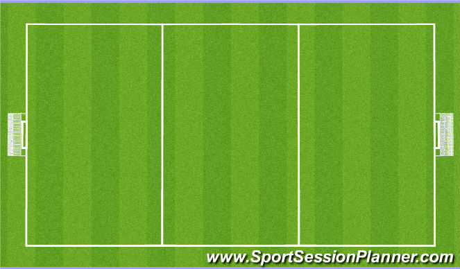 Football/Soccer Session Plan Drill (Colour): 8v8 SSG