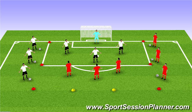 Football/Soccer Session Plan Drill (Colour): Attaque rapide 3v3 / 4v4