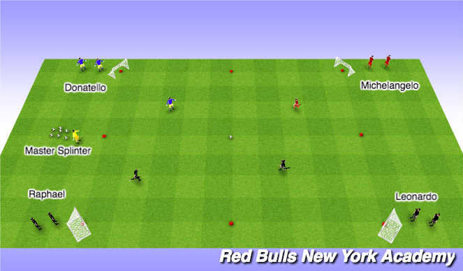 Football/Soccer Session Plan Drill (Colour): 1 - Ninja TURNtles