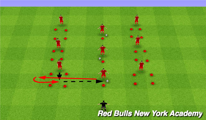 Football/Soccer Session Plan Drill (Colour): 2 - Reaction Race