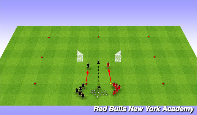 Football/Soccer Session Plan Drill (Colour): 4 - Reverse Goals