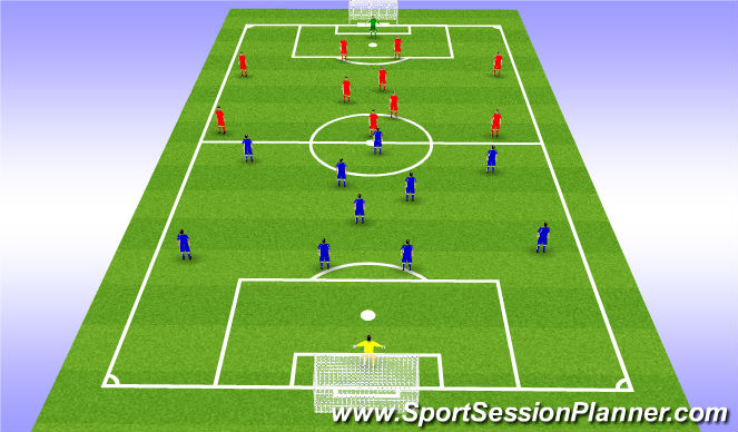 Football/Soccer Session Plan Drill (Colour): SSG