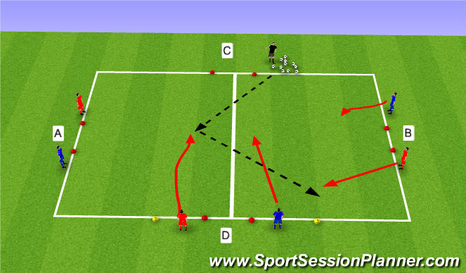 Football/Soccer Session Plan Drill (Colour): Analytical 2vs2 attacking