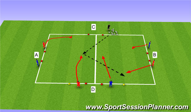 Football/Soccer Session Plan Drill (Colour): Analytical 3vs2 to 3vs3 attacking