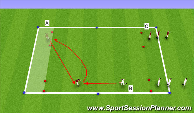 Football/Soccer Session Plan Drill (Colour): SAQ