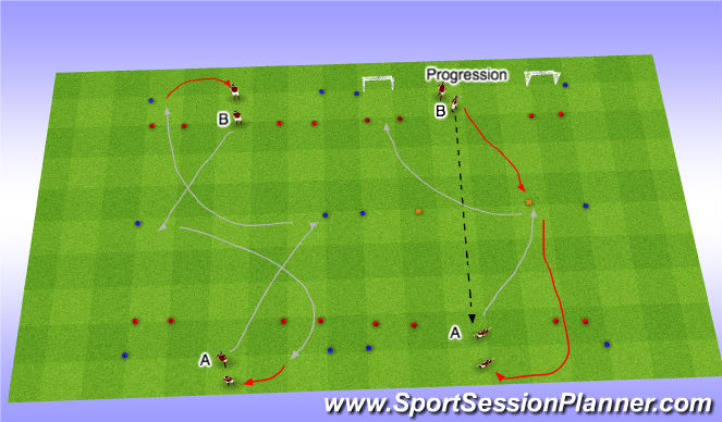 Football/Soccer Session Plan Drill (Colour): Technical
