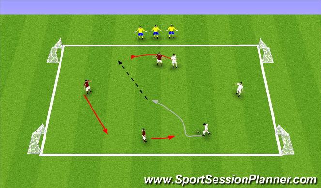 Football/Soccer Session Plan Drill (Colour): Small Sided Game
