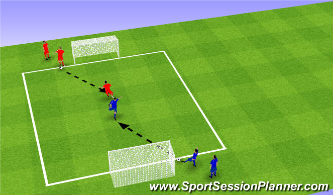 Football/Soccer Session Plan Drill (Colour): Technical