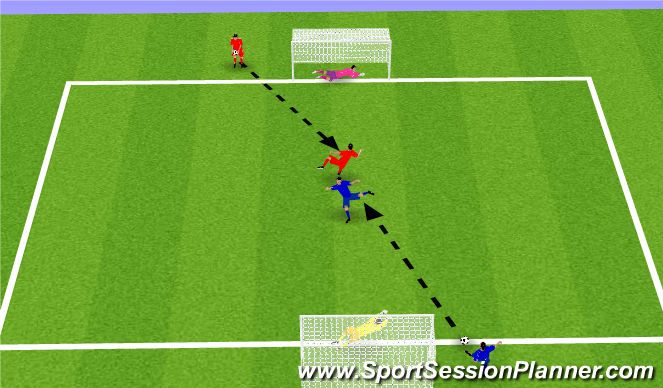 Football/Soccer Session Plan Drill (Colour): Skill
