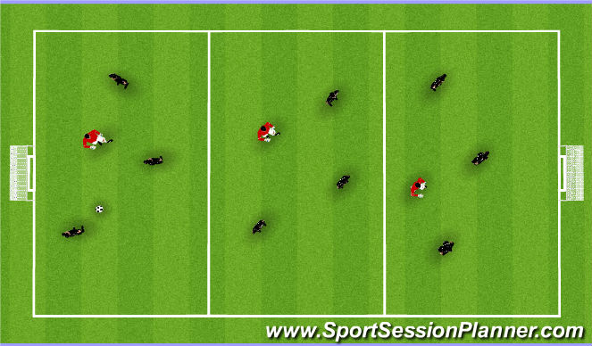 Football/Soccer Session Plan Drill (Colour): Warm Up - Possession boxes