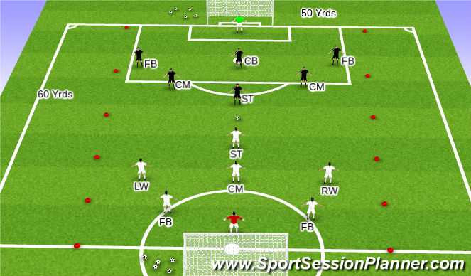 Football/Soccer Session Plan Drill (Colour): Global #1 - 7v7 game