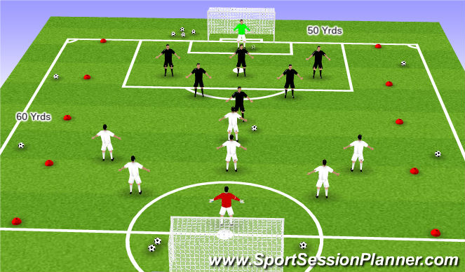 Football/Soccer Session Plan Drill (Colour): Global #2 - 7v7 fee play game