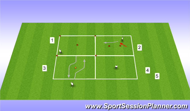 Football/Soccer Session Plan Drill (Colour): Individual Summer