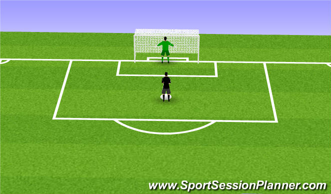 Football/Soccer Session Plan Drill (Colour): Catching Technique