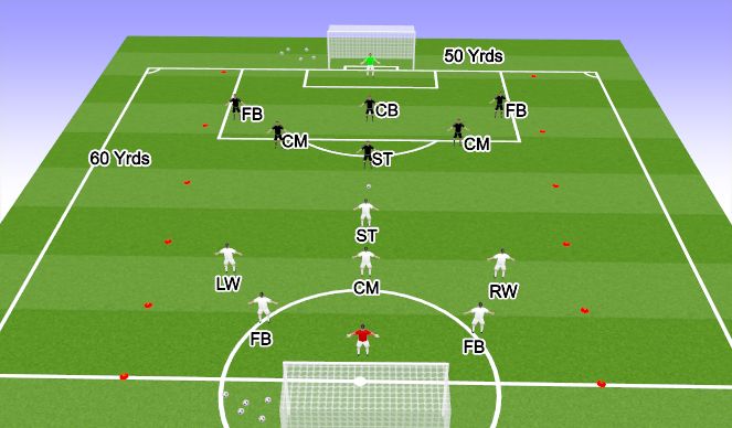 Football/Soccer Session Plan Drill (Colour): Global #1 - 7v7 game