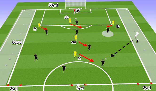 Football/Soccer Session Plan Drill (Colour): Activity #1 - 8v6 Defend