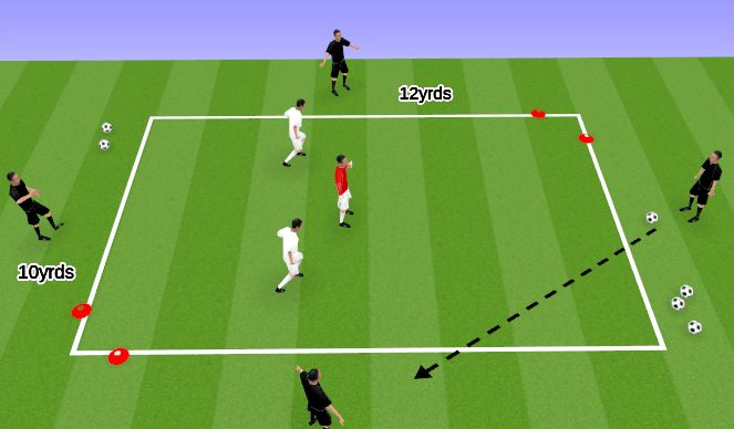 Football/Soccer Session Plan Drill (Colour): Warm Up - Technical