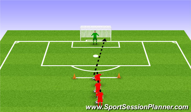 Football/Soccer Session Plan Drill (Colour): Jail