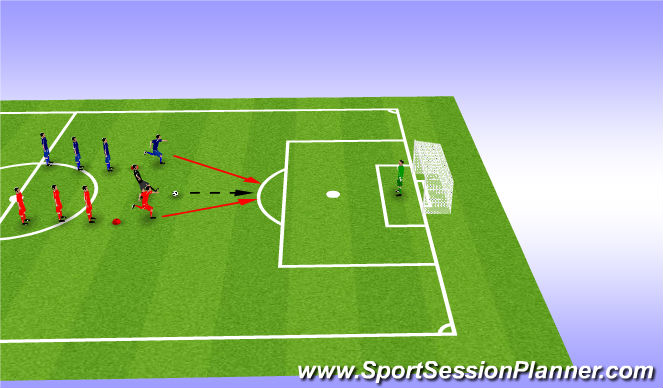 Football/Soccer Session Plan Drill (Colour): Go for Goal