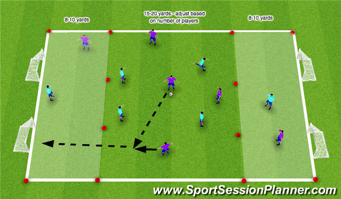 Football/Soccer Session Plan Drill (Colour): Global: Zone 2 goal option
