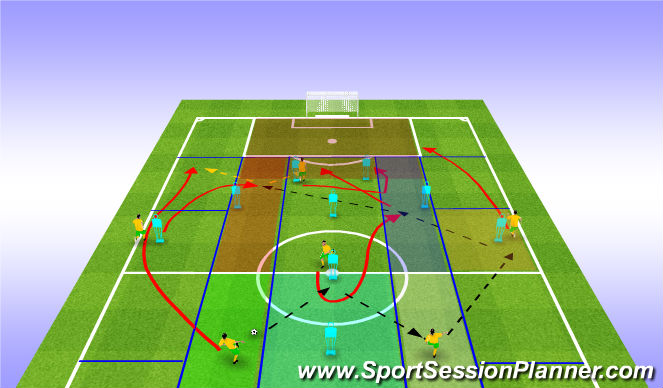 Football/Soccer Session Plan Drill (Colour): Passing  Pattern 2