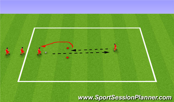 Football/Soccer Session Plan Drill (Colour): Turning Skills