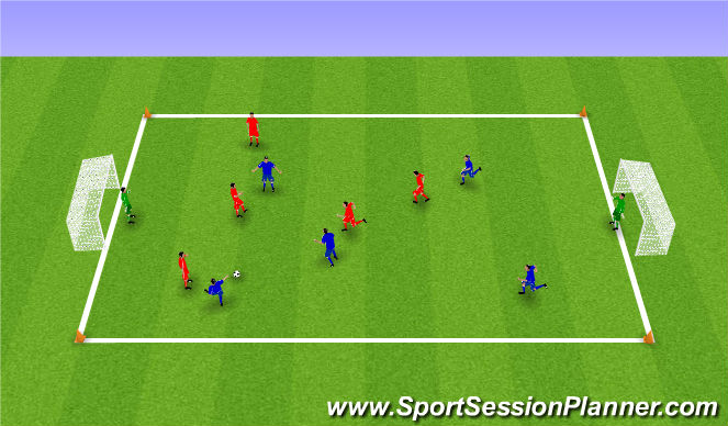 Football/Soccer Session Plan Drill (Colour): Scrimmage