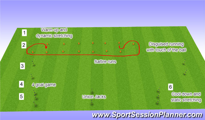 Football/Soccer Session Plan Drill (Colour): Screen 1