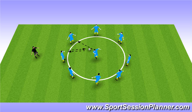 Football/Soccer Session Plan Drill (Colour): Screen 1