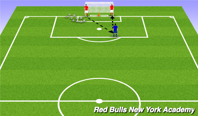 Football/Soccer Session Plan Drill (Colour): Main Theme
