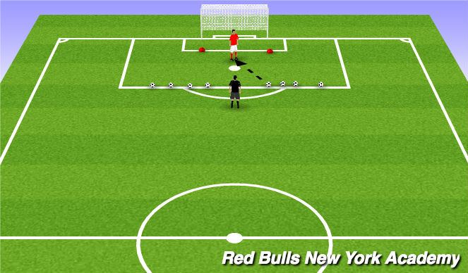 Football/Soccer Session Plan Drill (Colour): Main theme 2