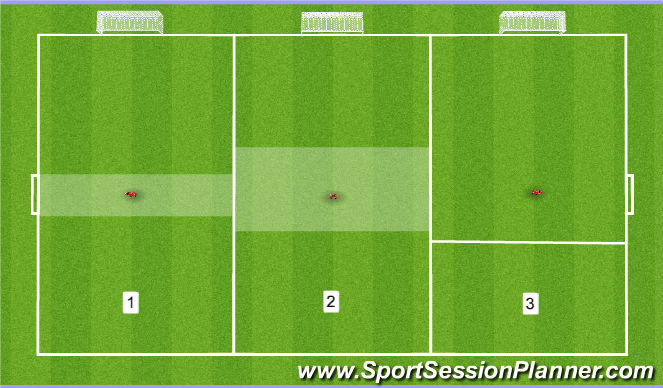 Football/Soccer Session Plan Drill (Colour): 1v1 - Attacking Skills