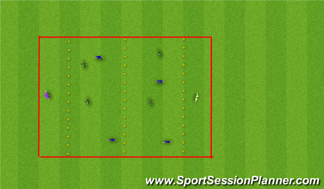 Football/Soccer Session Plan Drill (Colour): Sweeper Keeper