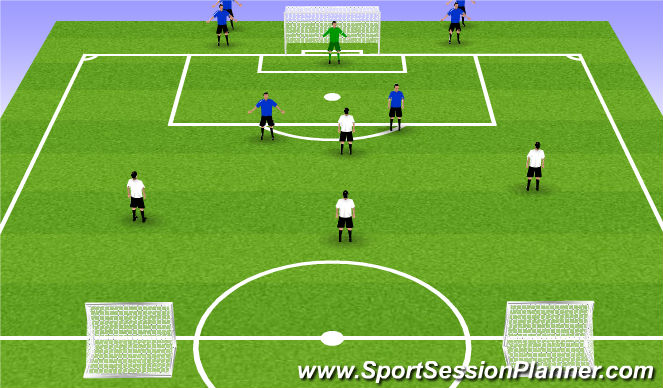 Football/Soccer Session Plan Drill (Colour): 4 v 2
