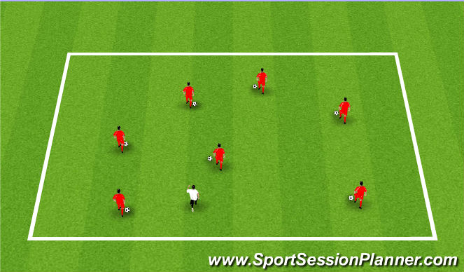 Football/Soccer Session Plan Drill (Colour): Station 3