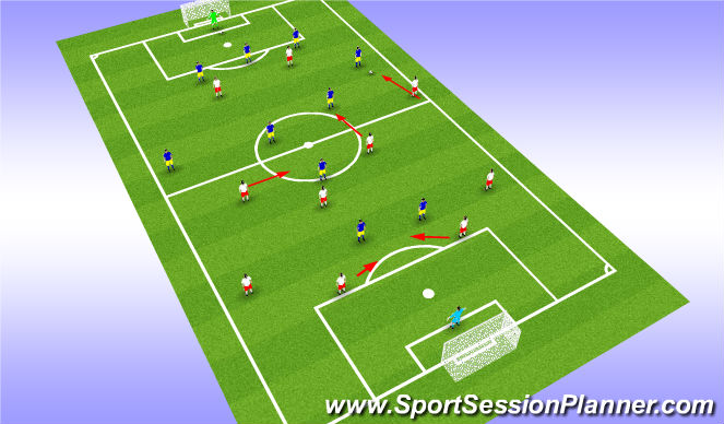 Football/Soccer Session Plan Drill (Colour): 442 v 352