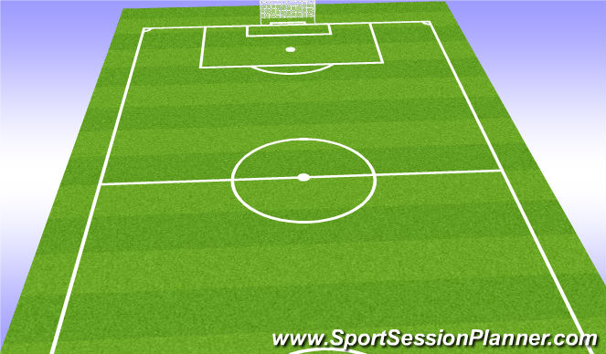 Football/Soccer Session Plan Drill (Colour): Lunch 12pm