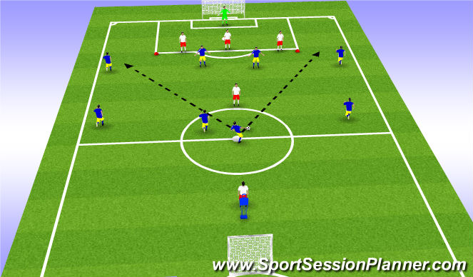 Football/Soccer Session Plan Drill (Colour): Progression 4 Defenders