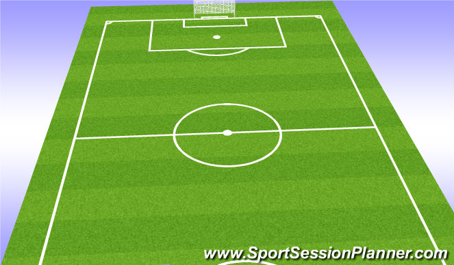 Football/Soccer Session Plan Drill (Colour): Target net comp