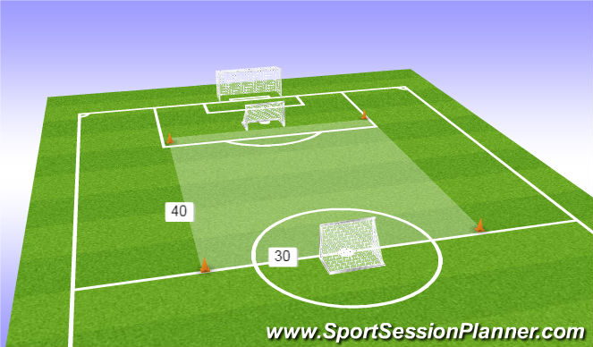 Football/Soccer Session Plan Drill (Colour): SSGs 8v8
