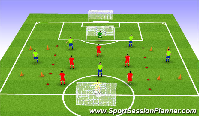 Football/Soccer Session Plan Drill (Colour): Game 2 incorporating crossing