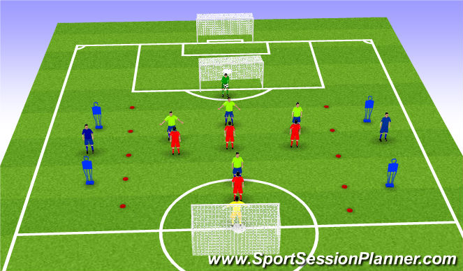 Football/Soccer Session Plan Drill (Colour): 4 v 4 into wide areas